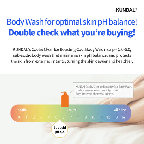 Kundal Cool & Clear Ice Boosting Body Wash Aqua Mint 2 Pack