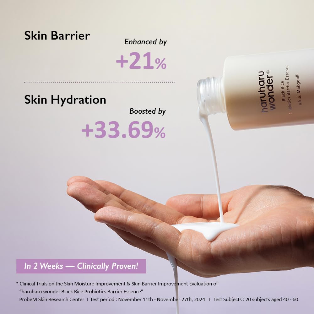 Skin barrier enhanced by 21%. Skin hydration boosted by 33.69% in 2 weeks. Clinically proved. 
