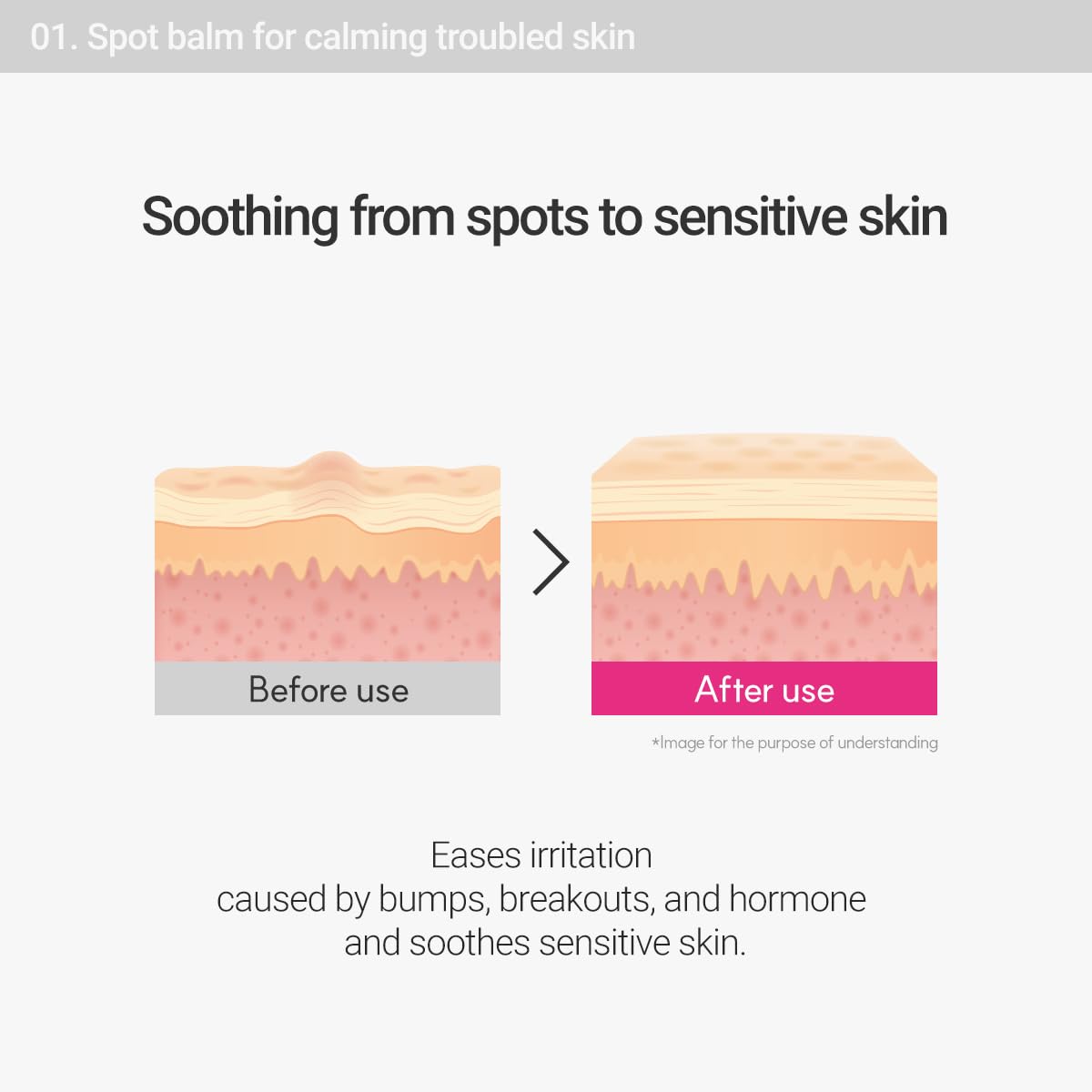 Rovectin Cica Care Spot Balm 40ml 2 Pack