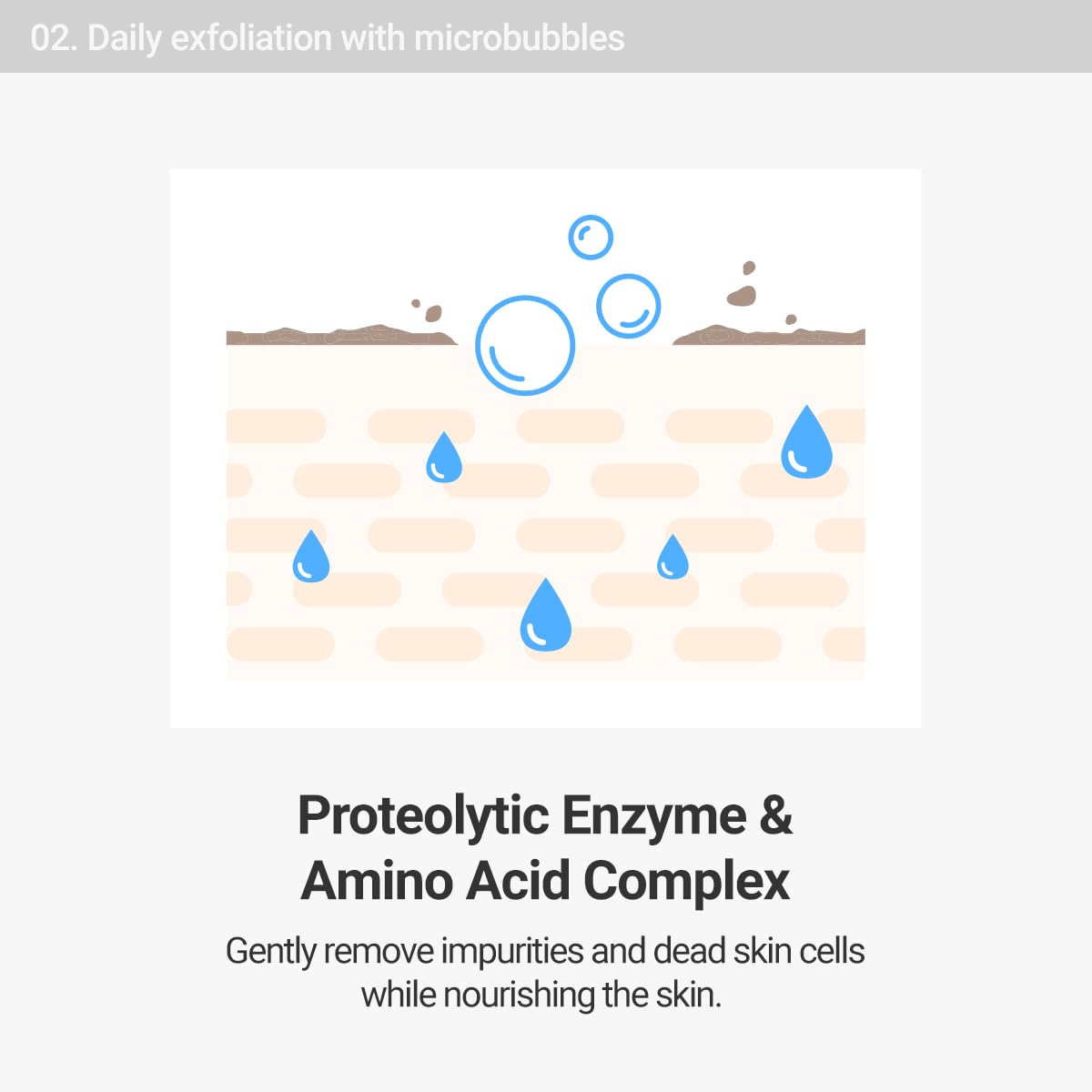 Rovectin Aqua Gentle Cleansing Gel