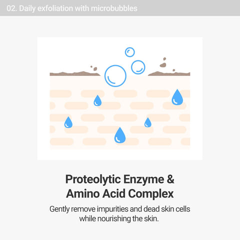 Rovectin Aqua Gentle Cleansing Gel