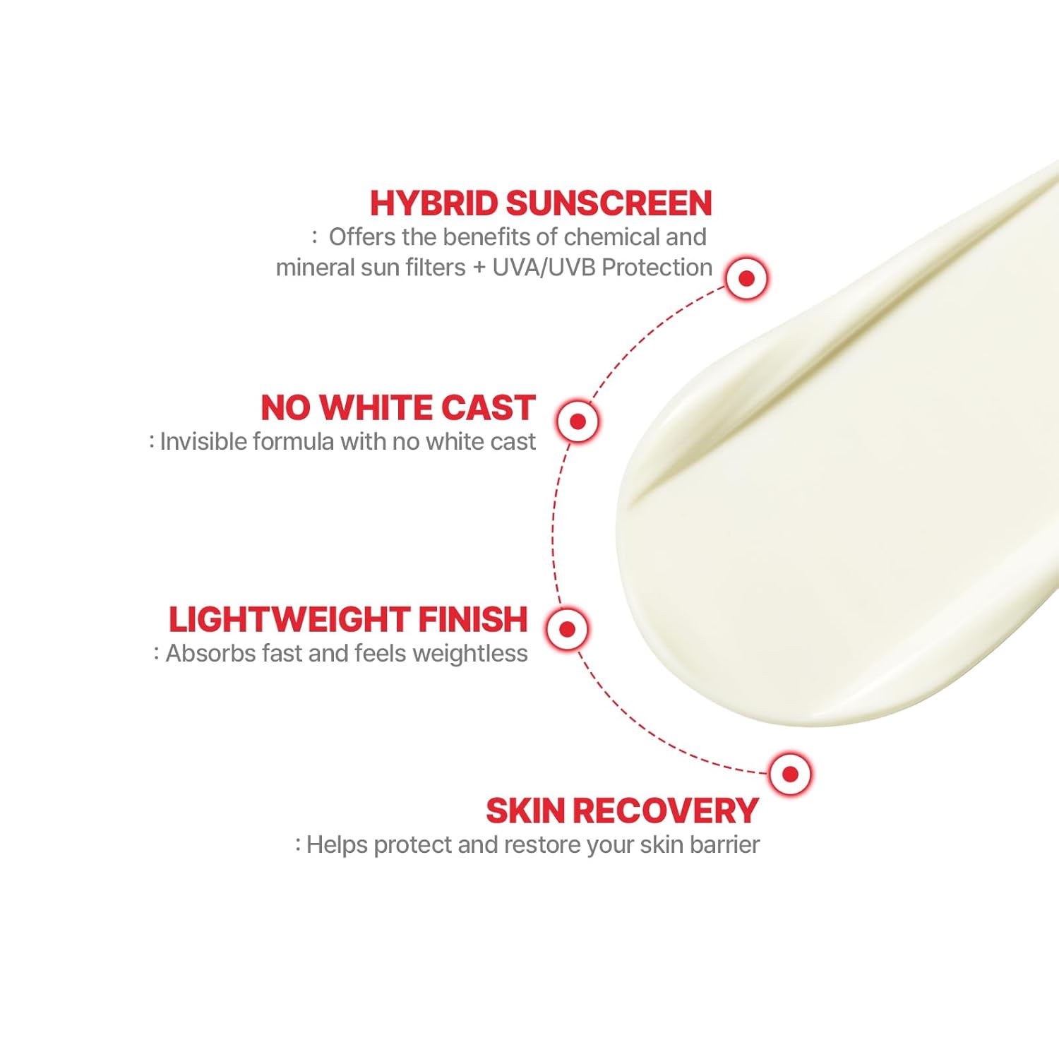 Cell Fusion C Laser UV Defense Face Sunscreen 2 Pack