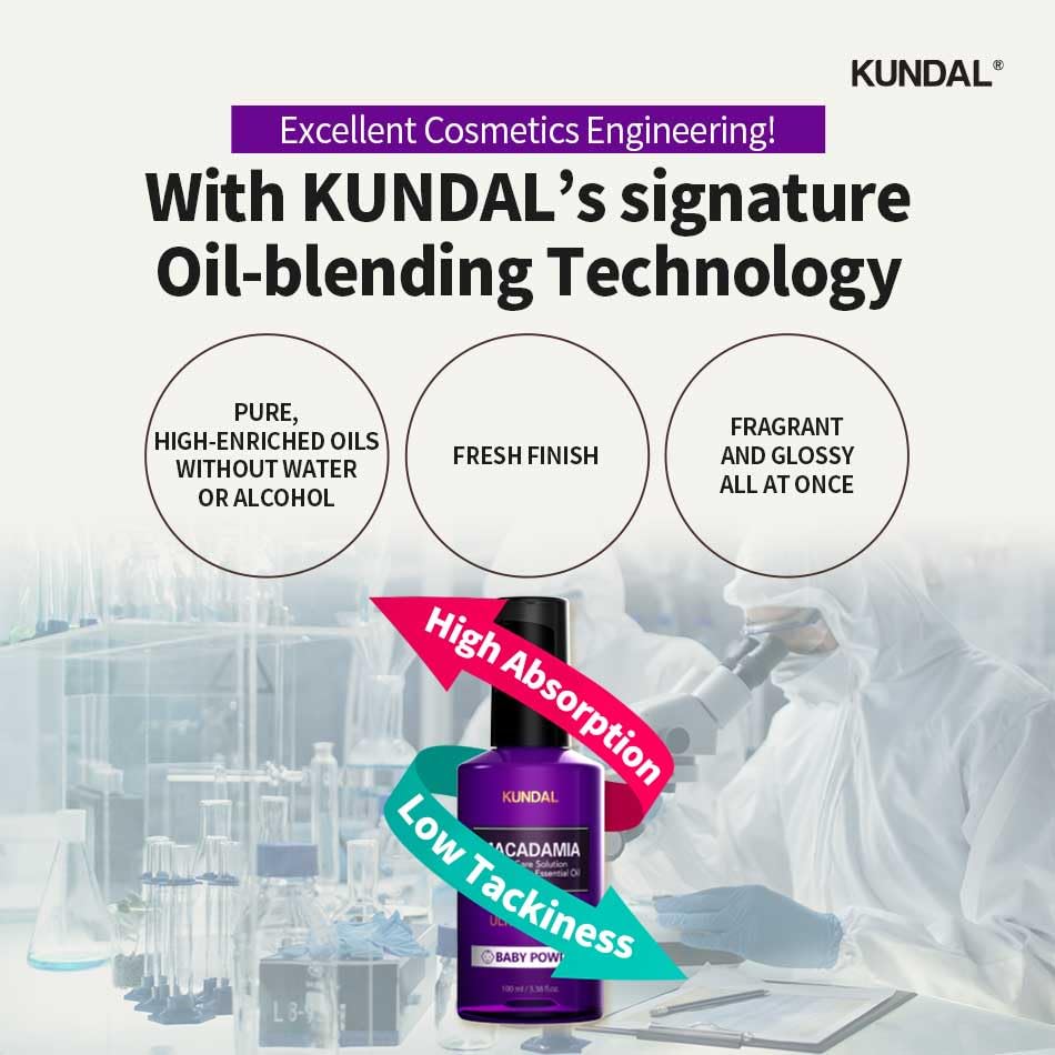 The image advertises Kundal's signature Oil-Blending Technology, highlighting the following benefits:
Pure, high-enriched oils without water or alcohol. A fresh finish. Both fragrance and gloss combined in one product.