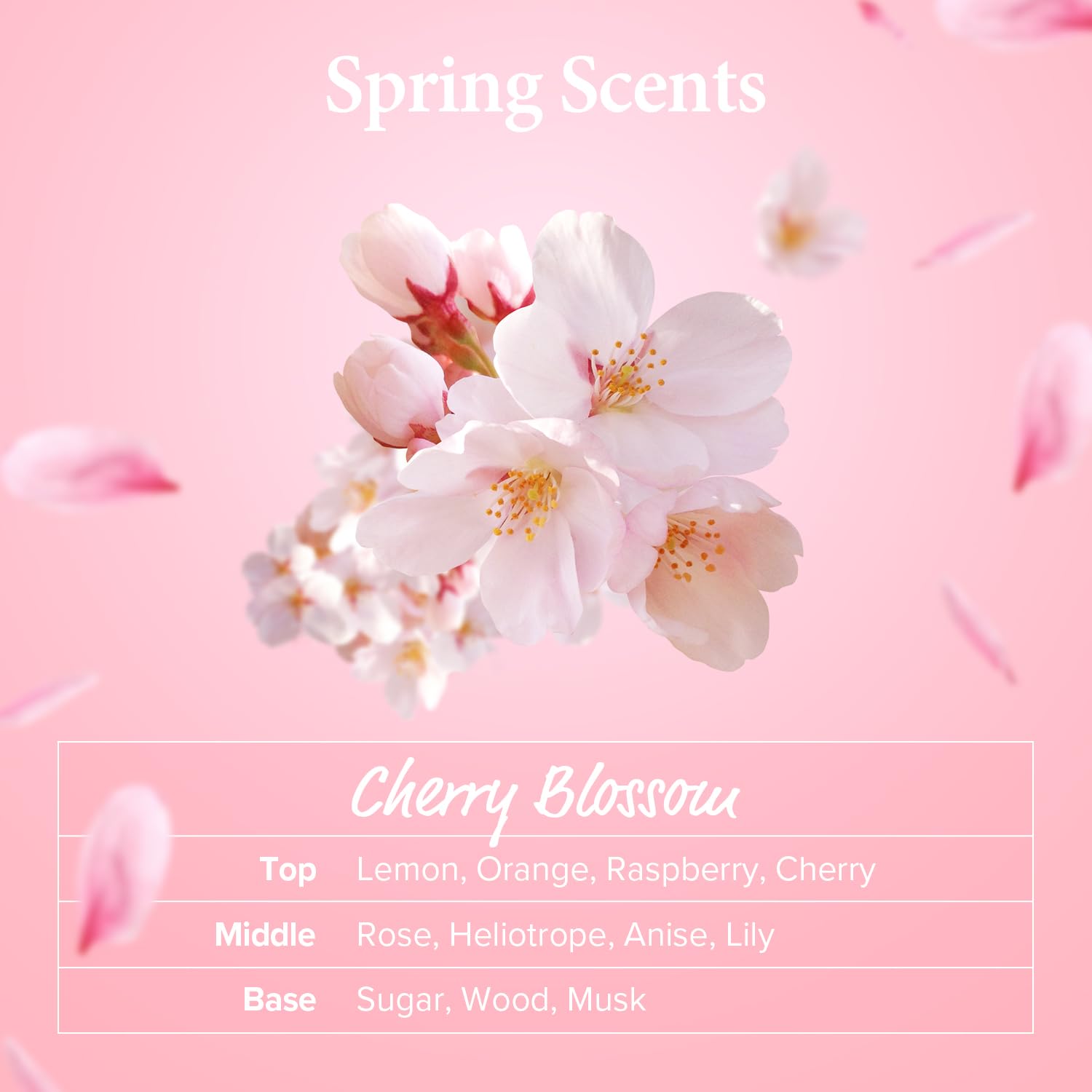 The image promotes a spring fragrance named 