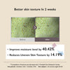Haruharu Black Rice Hyaluronic Toner 2 Pack