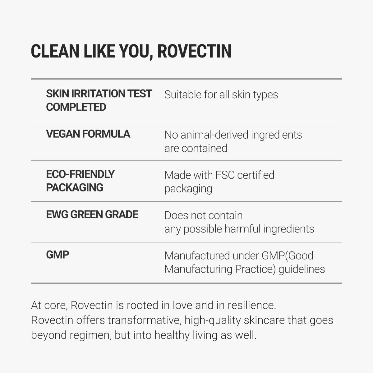 Rovectin Cica Care Spot Balm 40ml 2 Pack