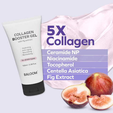 5X Collagen. Ceramide NP, Niacinamide, Tocopherol, Centella Asiatica, Fig Extract. 