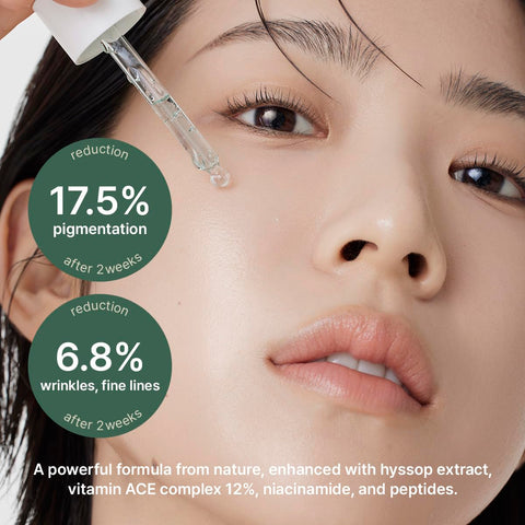 Reduction 17.5 percent pigmentation after 2 weeks. Reduction 6.8 percent wrinkles and fine lines after 2 weeks. A powerful formula from nature, enhanced with hyssop extract, vitamin ACE complex 12%, niacinamide, and peptides.
