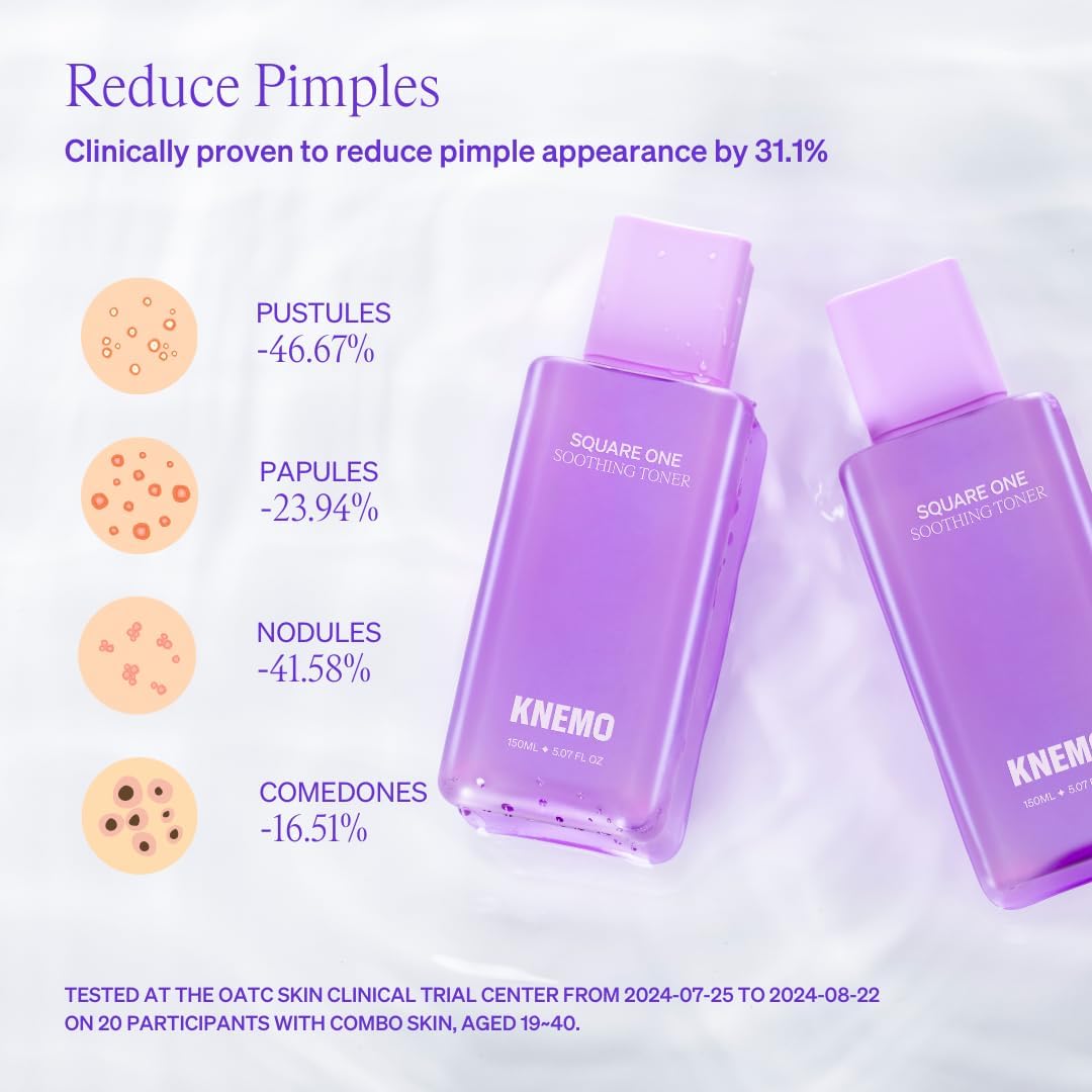 Two Knemo Square One Soothing Toner bottles with clinical results text: reduces pimple appearance by 31.1%, including pustules by 46.67%, nodules by 41.58%, papules by 23.94%, and comedones by 16.51%. Clinical trial details from July 25 to August 22, 2024, on 20 participants with combination skin.