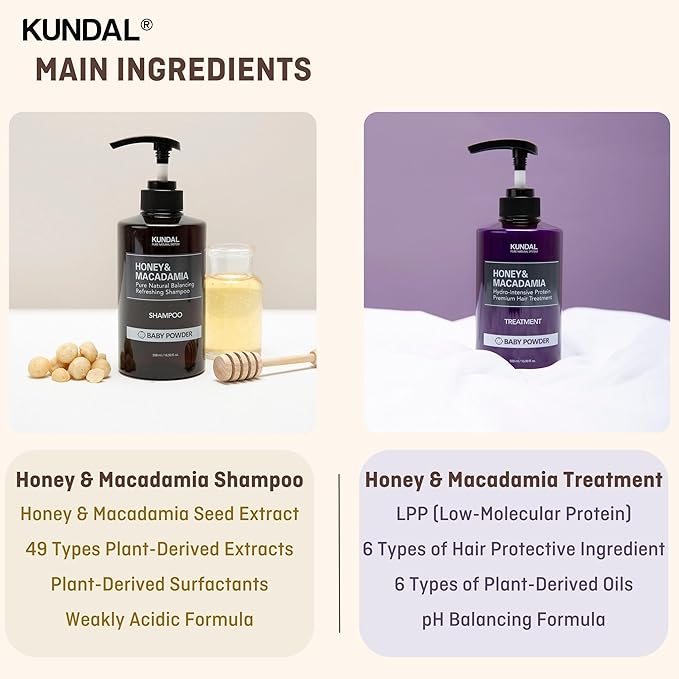 Main ingredients. Honey and macadamia shampoo contains Honey and macadamia seed extract, 49 types plant-derived extracts, plant-derived surfactants, and weakly acidic formula. Honey and macadamia treatment contains low molecular protein,  types of hair protective ingredient, 6 types of plant-derived oils, and pH balancing formula. 