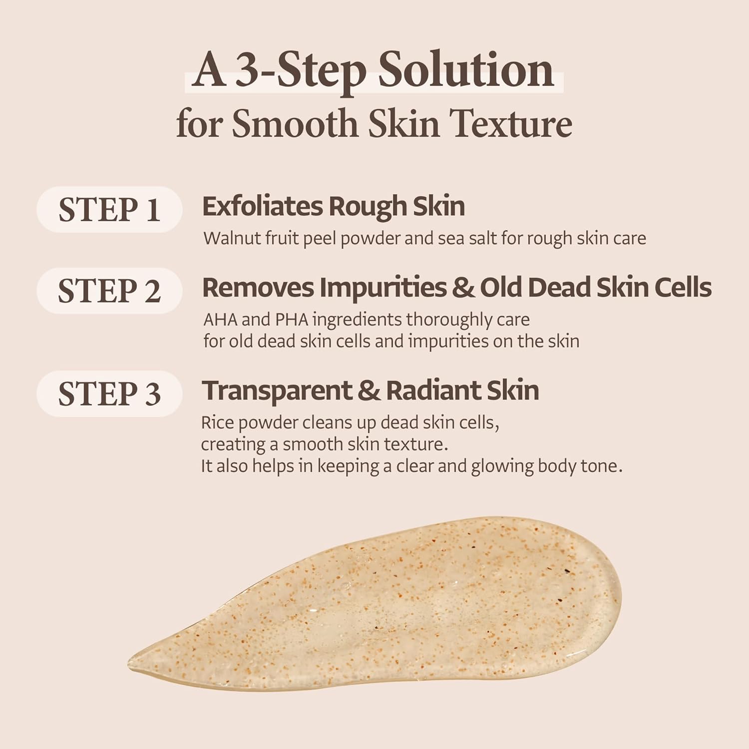 A 3 step solution for smooth skin texture. Step 1 exfoliates rough skin. Walnut fruit peel powder and sea salt for rough skin care. Step 2 removes impurities and old dead skin cells. AHA and PHA ingredients thoroughly care for old dead skin cells and impurities on the skin. Step 3 transparent and radiant skin. Rice powder cleans up dead skin cells, creating a smooth skin texture. It also helps in keeping a clear and glowing body tone. 