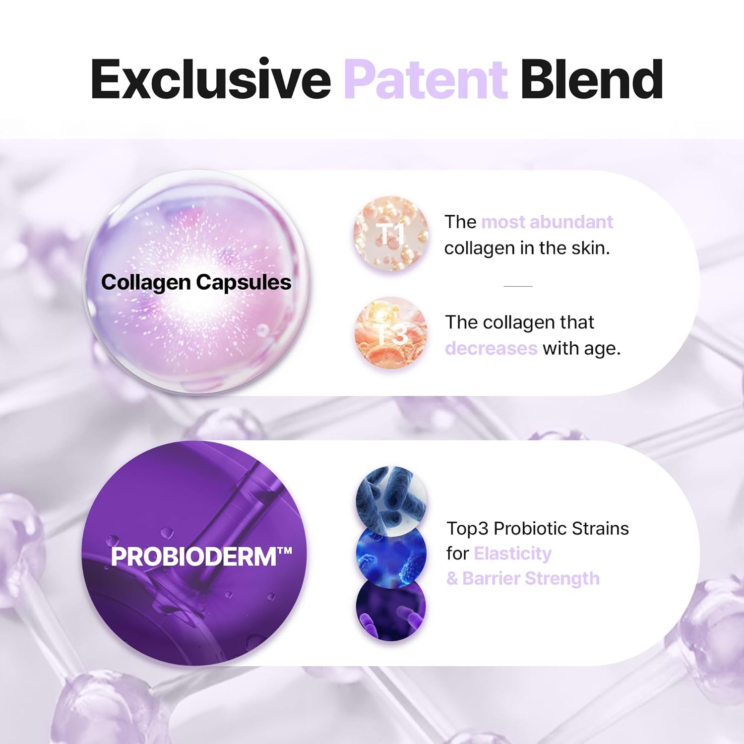 BIOHEAL BOH Probioderm Collagen Remodeling Serum 2 pack
