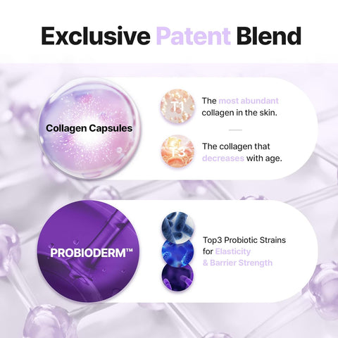 BIOHEAL BOH Probioderm Collagen Remodeling Serum 2 pack