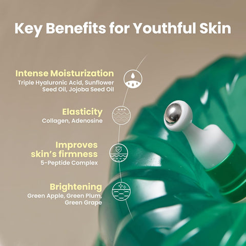 Infographic titled “Key Benefits for Youthful Skin” showing benefits such as intense moisturization, elasticity, firmness, and brightening—highlighted with corresponding ingredients.