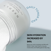 A close-up of the NEEDLY Daily Toner Pad container, tilted with the lid open, revealing textured toner pads inside. The text emphasizes that the product increases skin hydration by 94%, providing a plump, moisturized, and healthy glow throughout the day. The phrase “DAILY TONER PAD” is displayed in a circular design around the product.