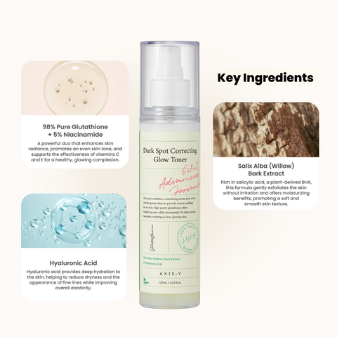Axis-Y Dark Spot Correcting Glow Toner