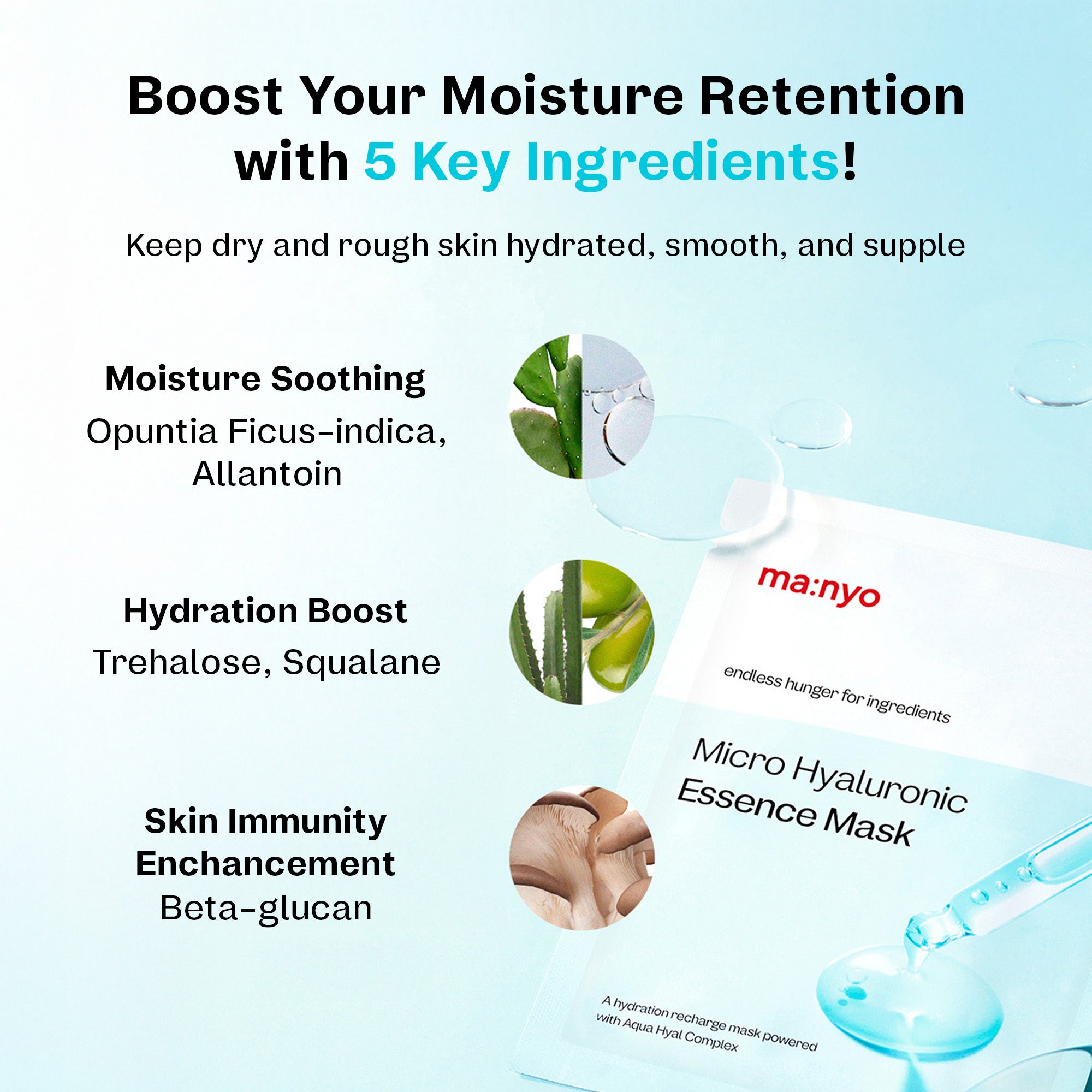 Informational graphic highlighting 5 key ingredients in ma:nyo's Micro Hyaluronic Essence Mask for moisture retention—Opuntia Ficus-indica and Allantoin for soothing, Trehalose and Squalane for hydration, and Beta-glucan for skin immunity enhancement. Includes product image and ingredient visuals.